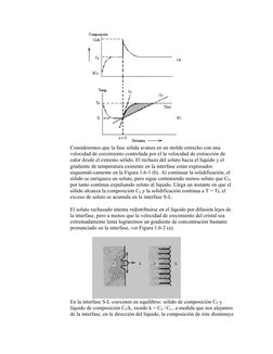 Consideremos que la fase sólida avanza en un molde estrecho con una 
velocidad de crecimiento controlada por el la velocidad
