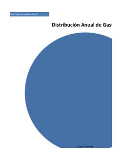 Gasto Vivenda 
100%
Distribución Anual de Gastos
vienen de hoja "Ingreso y Gasto Anual"
