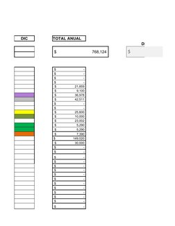 DIC
TOTAL ANUAL
DIFERENCIA
 $                                768,124 
 $                                 402,08
 $