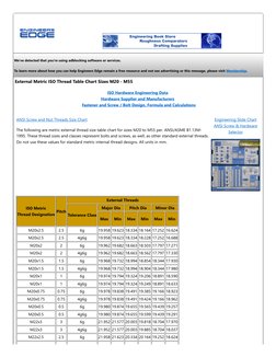 Mj20 Thread Dimensions M20 Metric Thread Dimensions Chart | PDF | Screw | Joining
