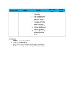 DATE/PERIOD 
TOPICS 
ACTIVITY 
VENUE AND 
TIME 
NO OF 
HOURS 
7. Attend Web 
Conference 
8. Read and understand 
online file