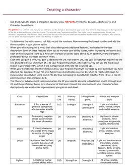 Creating a character
-
Use dnd beyond to create a characters Species, Class, Hit Points, Proficiency bonuses, Ability scores,