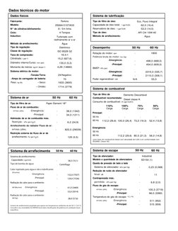 Tipo de filtro de ar:
Fluxo de ar de combustão:
m³/min (cfm) 
-Emergência:
 -Principal:
Admissão de ar de combustão máx. 
Res