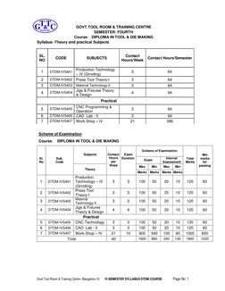 DTDM Course Syllabus - IV Semester | PDF | Grinding (Abrasive Cutting ...