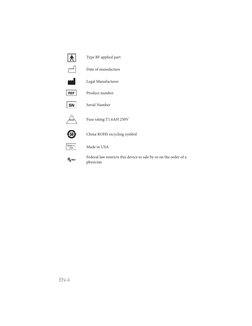 EN-4
Type BF applied part
Date of manufacture
Legal Manufacturer
Product number
Serial Number
Fuse rating T1.6AH 250V
China R