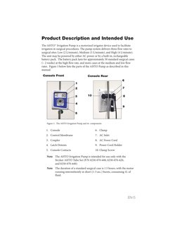 EN-5
Product Description and Intended Use
The AHTO™ Irrigation Pump is a motorized irrigator device used to facilitate 
irrig