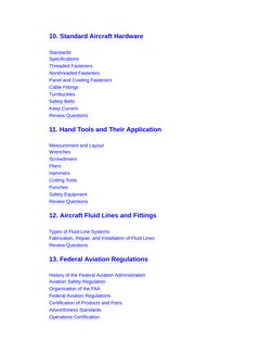 10. Standard Aircraft Hardware
Standards
Specifications
Threaded Fasteners
Nonthreaded Fasteners
Panel and Cowling Fasteners