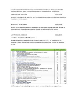 Se realiza desencofrado en escalera para posteriormente proceder con el curado químico del 
concreto; además se realiza el so