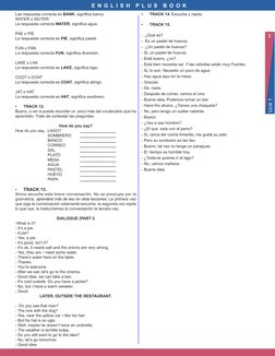 3
Unit 1
E N G L I S H  P L U S  B O O K
Las respuesta correcta es BANK, significa banco.
WATER o WUTER
La respuesta correcta