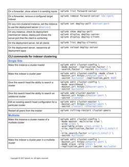 Splunk CLI Useful Commands Cheatsheet | PDF | Command Line Interface ...