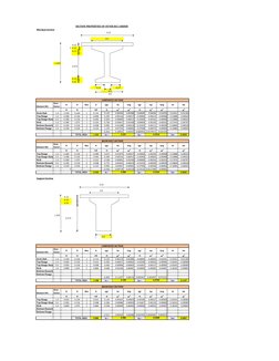 Rcdg Structure RCC Girder Bridge Design Analysis | PDF | Bending | Beam (Structure)