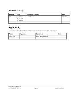 Revision History
Version
Name
Reason For Changes
Date
1.0
Sue Dillehay
David Kurth
Jon Fletcher
Initial Revision
8/19/2004
Ap