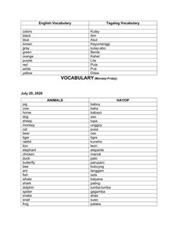 English-Tagalog Vocabulary Guide | PDF | Nature