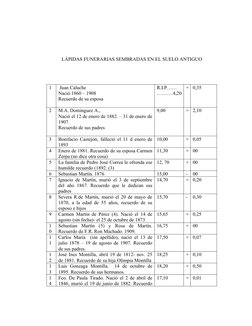 LÁPIDAS FUNERARIAS SEMBRADAS EN EL SUELO ANTIGUO 
1
 Juan Caluche
Nació 1860 – 1908
Recuerdo de su esposa 
R.I.P……
……….4,20
+