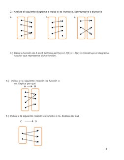 2
2)  Analiza el siguiente diagrama e indica si es inyectiva, Sobreyectiva o Biyectiva
a.
b.
c.
3.) Dada la función de A en B