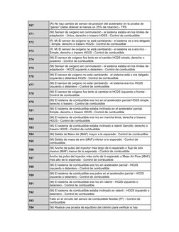 167
(R) No hay cambio de sensor de posición del acelerador en la prueba de 
"ganso" (debe obtener al menos un 25% de rotación