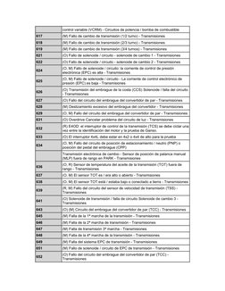 control variable (VCRM) - Circuitos de potencia / bomba de combustible
617
(M) Fallo de cambio de transmisión (1/2 turno) - T