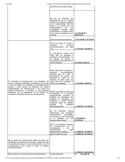 7/18/2020
TABLA DE MULTAS POR INFRACCIONES ACTUALIZADAS
www.revistaﬁscal.gvamundial.com.mx/html/data/2009/Abril/15/FISCAL/TAB