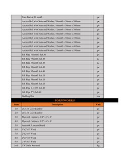 Turn Buckle 16 mmØ
pc
Anchor Bolt with Nuts and Washer, 20mmØ x 50mm x 300mm
pc
Anchor Bolt with Nuts and Washer, 16mmØ x 50m
