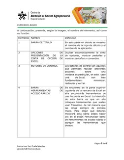 CURSO EXCEL BASICO
A continuación, presente, según la imagen, el nombre del elemento, así como
su función:
Elemento
Nombre
De