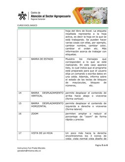 CURSO EXCEL BASICO
hoja del libro de Excel. La etiqueta
resaltada  representa  a  la  hoja
activa, es decir la hoja en la que