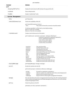 Jamf Command Line Cheat Sheet | PDF | Utility Software | System Software