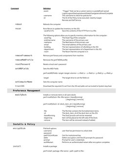 Jamf Command Line Cheat Sheet | PDF | Utility Software | System Software