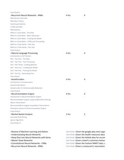 Case Study 5
–Recurrent Neural Networks - RNNs
4 hrs
4
RNN Section Overview
RNN Basic Theory
Vanishing Gradients
LSTMS and GR