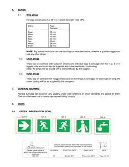 Health & Safety Colour Coding Guide | PDF | Occupational Safety And ...