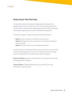Systems Administration  •   6
Entry-level: The First Year
Your first job on the path to becoming a full-fledged sysadmin will