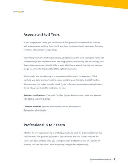Systems Administration  •   7
Associate: 3 to 5 Years
At this stage in your career, you should have a firm grasp of fundament