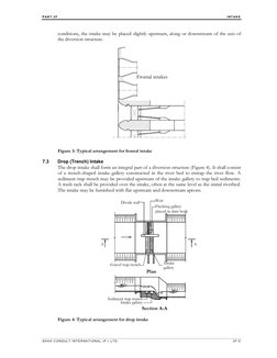 PAR T 2 F 
INTAKE  
SHAH C ON SUL T INT ER NATIONA L (P .) LTD. 
2F-5 
conditions, the intake may be placed slightly upstream