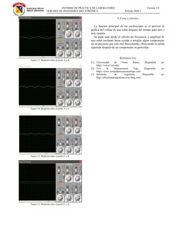 INFORME DE PRÁCTICA DE LABORATORIO                                                 Versión 1.0
                  PROGRAMA DE
