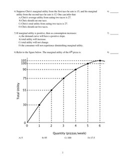 6) Suppose Chris's marginal utility from the first taco he eats is 15, and his marginal
utility from the second taco he eats