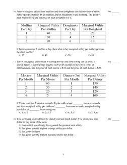 16) Jamie's marginal utility from muffins and from doughnuts (in utils) is shown below.
Jamie spends a total of $8 on muffins