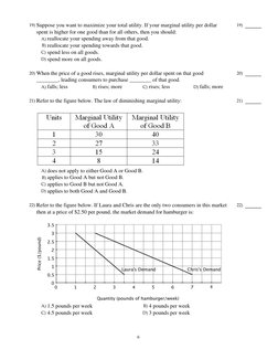 19) Suppose you want to maximize your total utility. If your marginal utility per dollar
spent is higher for one good than fo