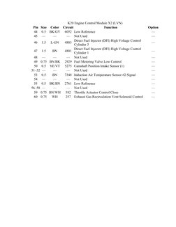 K20 Engine Control Module Wiring Guide | PDF | Fuel Injection | Throttle