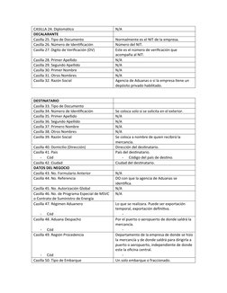 CASILLA 24. Diplomático
N/A
DECALARANTE
Casilla 25. Tipo de Documento
Normalmente es el NIT de la empresa.
Casilla 26. Número