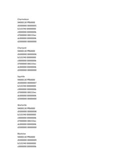 Charmeleon
94000130 fffb0000
d5000000 00000005
b2101f40 00000000
c0000000 0000000b
d7000000 000233ec
dc000000 00000006
d2000