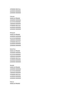 d7000000 000233ec
dc000000 00000006
d2000000 00000000
Caterpie
94000130 fffb0000
d5000000 0000000a
b2101f40 00000000
c000000