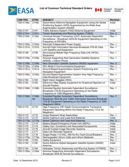 Common Technical Standard Orders List | PDF | Aviation | Aerospace ...
