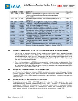 Common Technical Standard Orders List | PDF | Aviation | Aerospace ...