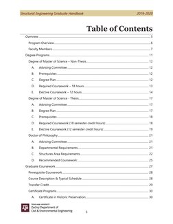 Structural Engineering Graduate Handbook
2019-2020
3
Table of Contents
Overview ...................................