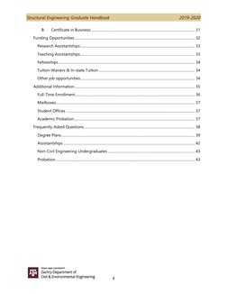 Structural Engineering Graduate Handbook
2019-2020
4
B.
Certificate in Business: ..................................