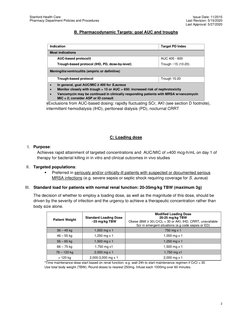 SHC Vancomycin Dosing Guide PDF | PDF | Renal Function | Medical ...