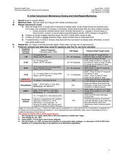 SHC Vancomycin Dosing Guide PDF | PDF | Renal Function | Medical ...
