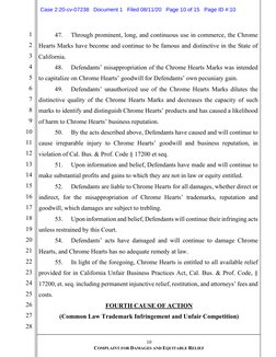 10 
COMPLAINT FOR DAMAGES AND EQUITABLE RELIEF 
1 
2 
3 
4 
5 
6 
7 
8 
9 
10 
11 
12 
13 
14 
15 
16 
17 
18 
19 
20 
21