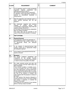 Glp Checklist.pdf GLP Compliance Audit Checklist | PDF | Quality Assurance | Laboratories