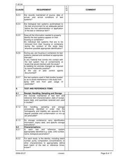 Glp Checklist.pdf GLP Compliance Audit Checklist | PDF | Quality Assurance | Laboratories