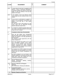 Glp Checklist.pdf GLP Compliance Audit Checklist | PDF | Quality Assurance | Laboratories